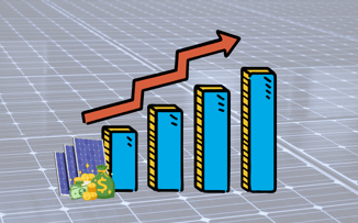 Increasing Prices