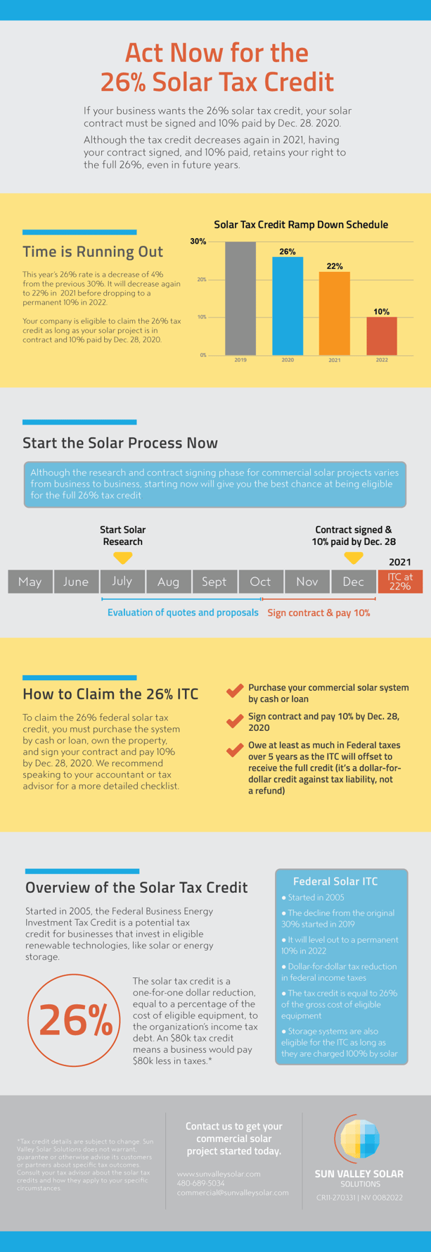 Tax-Credit-Infographic-2020-1
