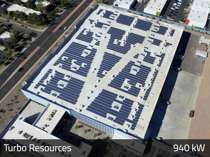 Turbo Resources