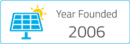 Year Founded